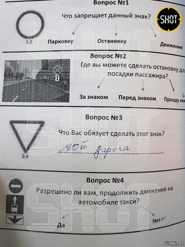 Ничего необычного, просто результаты тестирования мигрантов на знание ПДД при приёме на работу в один из подмосковных таксопарков.