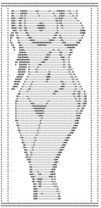 Можно что хочешь нарисовать