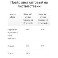 Ну я бы не сказала.