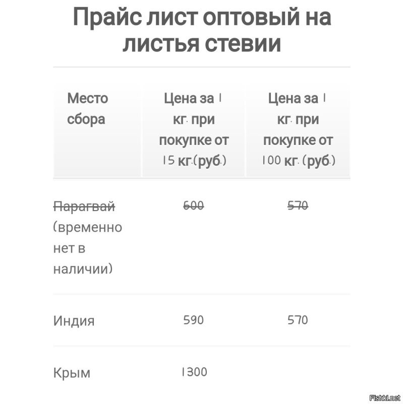 Ну я бы не сказала.