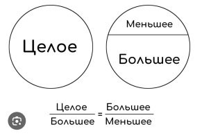 Золотое сечение является идеальным соотношением, пропорцией. (Остальное можете загуглить, там долго рассказывать)
"Золотое сечение   это такое отношение частей к целому, когда большая часть относится к меньшей так же, как целая к  большей. "

Целое это конечная цель
Большее---то, что вы получили по итогу
Меньшее-- ошибки или что не доделали.