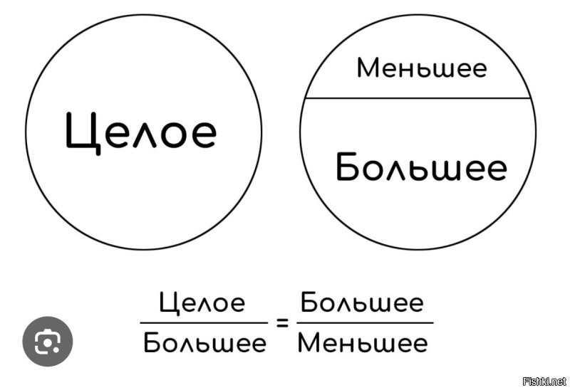 Золотое сечение является идеальным соотношением, пропорцией. (Остальное можете загуглить, там долго рассказывать)
"Золотое сечение   это такое отношение частей к целому, когда большая часть относится к меньшей так же, как целая к  большей. "

Целое это конечная цель
Большее---то, что вы получили по итогу
Меньшее-- ошибки или что не доделали.