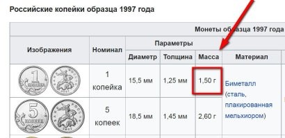 На последнем видео "математик" уровня Бог!!
Как он вообще зарабатывает с такими арифметическими навыками?
1) 1 копейка весит 1,5 г, а не 1,2 г.
2) 500 000 копеек по 1,5 г весят 750 кг или 0,75 тонн.
3) Возьмём его расценки на чермет. За 0,75 т выручим за них 22 125 р.
4) Из них минус 20 000 водителю Камаза и нагрузчикам и останется 2 125 р. Если же считать по его данным с весом 1,2 г за копейку, то наоборот ещё и ОСТАНЕШЬСЯ ДОЛЖЕН 2300 р. водителю и нагрузчикам.
5) После 5-го раза посещения банка заработаешь только 10 625 р. Но где гарантия, что от такой постоянной беготни и просьбы разменять 5000 р. на копейки, на тебя не начнут подозрительно коситься охранники с персоналом?
6) И чтобы заработать 785 000 р. вам придётся сбегать в банк 370 РАЗ!!! Это минимум 12 раз в день в течении месяца. Без выходных! Осилите?
Всё! Подписывайтесь на его канал и услышите ещё больше "умных" идей от этого очкастого умника в татушках!