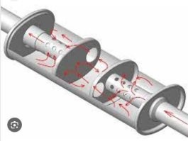 Как вообще работает глушитель? Через относительно небольшие отверстия газы подаются в камеру где давление падает поток замедляется, перетекает в следующую камеру, уже не так резко. За это время поступает следующий импульс, он так же "размазывается", причем "догоняет предыдущий",давление еще полностью не упало и т.д..Камер несколько. Это принцип процесса. Суть в том что на входе поток пульсирующий, а на выходе сплошной. Конкретное исполнение бывает разное, но суть одна - многокамерное торможение и смешение и чем больше мощность и объем цилиндра, то есть больше объем и скорость каждого отдельного выхлопа тем больше нужен объем глушителя чтобы его подавить. Хороший глушитель штука очень большая и в этой фигне его расположить просто негде. Плюс глушитель в оказывает сопротивление и снижает мощность. Чем меньше глушитель тем меньше придется делать перепускные отверстия чтобы уложиться в нормативы, тем больше потери мощности что в принципе противоречит "спортивности". Это я к тому что бесполезно спорить о тюнинге, эти машины никогда не удовлетворяли экологическим нормам и не будут. Вот есть прибор и есть замеряемый шум. Если у тебя хватило ума и денег купить эту мыльницу, хватит и на штрафы, производителю пофиг.