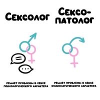 Проститутка Таня, лечит и то и другое, за более скромные деньги. Кодирует от онанизма на один день