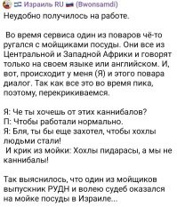 Политический мониторинг (452)