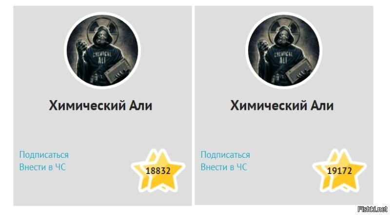 @436009, Григорий, посмотри во этого персонажа:

Публикаций нет, а вот 15-ти минутный результат есть: