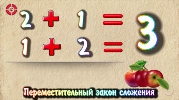 от перестановки слагаемых сумма не меняется