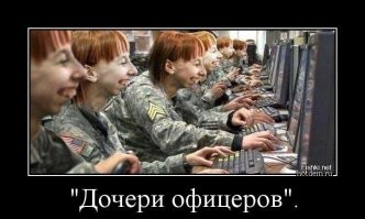 Политический мониторинг (457)