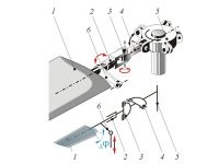 Требую показать на схеме эту гайку! Ну иили фото где винт вертолёта крепится этой гайкой.