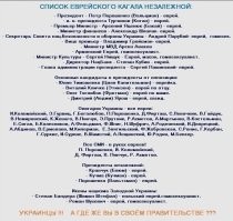 Политический мониторинг (463)