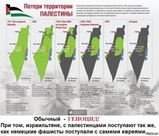 Политический мониторинг (464)