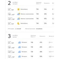 А в Москве +22. В Октябре. Коварный Путин.
