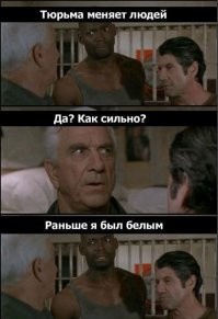 Ку-клукс-клан: история самого жестокого тайного общества в США