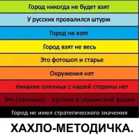 Политический мониторинг (469)