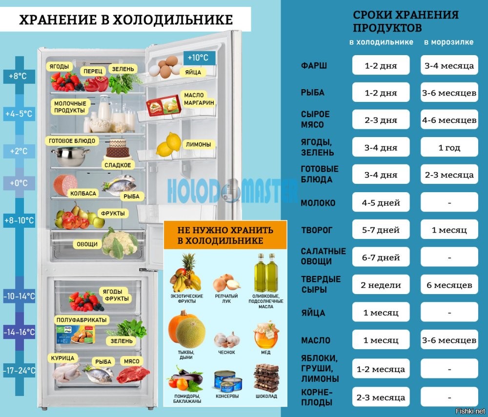 Юмор для сельских хлопцев...