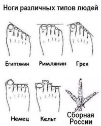 Вечное...