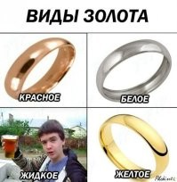 Некоторые факты о золоте