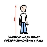 А как-же курение?