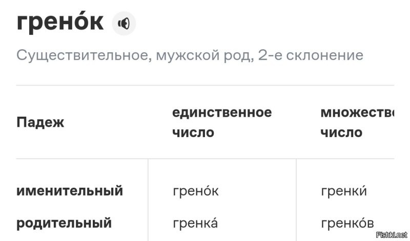 Не ищите здесь смысл. Здесь в основном маразм