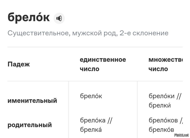 Не ищите здесь смысл. Здесь в основном маразм