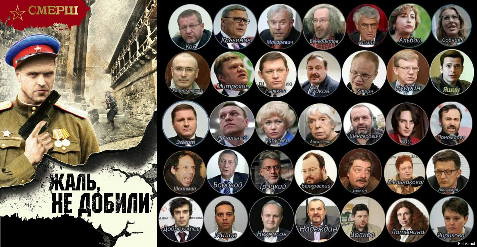 Политический мониторинг (472)