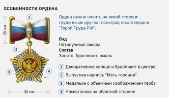 Не хватает в коллекцию  хотя нет ... не Мать-героиня, а Отэц-героин