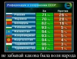 Так не мы профукали. Это за нас решили.
По результатам голосованя, большинство населения было ПРОТИВ развала СССР.