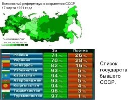 В целом, они то правы: согласно референдуму 91 года, подавляющая часть населения была за сохранение СССР, но люди желавшие скорейшего наступления капитализма и обогащения за счёт присвоения социалистической собственности, наплевали на мнение населения страны и эту самую страну развалили на части, в каждой из которых эти же люди засели в правительствах, расставили своих друзей\знакомых на ключевые посты, и продолжают грабить людей.. где-то уже не  те конкретно люди, а их ставленники и приемники.
Так что, по сути - нынешняя власть нелегитимная, так как образовалась незаконным путём. Собственность олигархов - не их, а краденая у народа путём преступной приватизации.  И очень по  хорошему, многих из ныне живущих, чиновников, политиков, силовиков - кто потворствует разграблению наследия СССР и обворовыванию народа, путём присваивания себе добавочной стоимости  - надо поставить к стенке, а заводы, шахты, предприятия и комплексы - вернуть в подчинение государства, чтоб прибыль с них шла на улучшение жизни граждан, а не чтоб очередной олигарх мог купить себе шикарную яхту океанического типа.. Потому что все  эти производственные и добывающие мощности, строили наши отцы и деды, чтоб потомкам жилось  хорошо, и вот  это вот,  нынешние правители с своей откровенной бандитской ОПГ - у нас украли. 
Лично мне, абсолютно не нужна ни власть, ни экономические строй, которые обеспечивают роскошную жизнь богатым и влиятельным, а всем остальным предлагает просто существовать.. (но, вы держитесь там). Я не против богатых, кто сам что-то сделал\изобрёл\внедрил,  я против тех кто богат потому что - украл у других. И в целом, я за то, чтоб деньги народные шли на повышение благосостояния всего народа, а не для благосостояния малой кучки людей, которые возомнили себя королями.. 
Я родился в СССР, я себя гражданином СССР и считаю в первую очередь. А то что сейчас у нас капитализм, пикирующий в феодализм, ну так  это очень печально и я надеюсь - временно, иначе ждут нас очень и очень смутные времена.