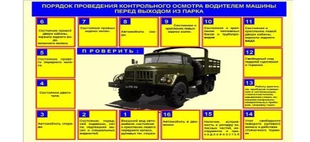 С одной стороны конечно так. Но должна быть и ответственность ДПС за намеренные подставы. Причем чем больше власть, тем строже и ответственность.