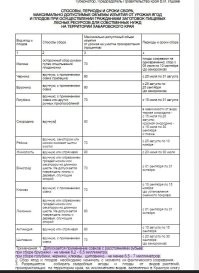 Оказывается, с 2007го года можно. но не всяким.