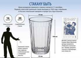 А где граненый стакан? В нем такие коктейли умельцы замучивают, что за уши не оттащить.