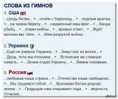 Политический мониторинг (480)