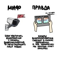 А вдруг ты не знал…