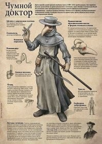 Суровая средневековая медицина: кровопускание, лечение молитвой и борьба с эпидемиями