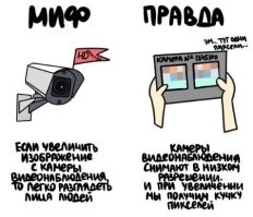 За камеры - звиздёжь! Всё зависит от разрешения. У нас на работе есть камеры - смотришь на речку, маленькая точка вдали, приближаешь - рыбак на лодке, ещё приближаешь - видно чуть ли ни, что он на крючок одевает! А им около десяти лет, представляю, возможности современных.