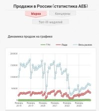 А народ как брал так и берёт

Ну не прям как брал