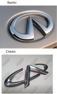 Есть разница...