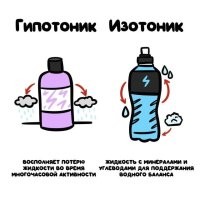 А вдруг ты не знал…