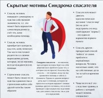 Полагаю, что если вы можете спокойно смотреть, как в щели окна погибает кот, то и человеку вы не поможете, потому что это вас лично не касается.
========
Это отличный пример манипуляции, или как заставить человека почувствовать, что он бездушная скотина
Больше похоже, что у вас Синдром спасателя. Бежите на помощь, сломя голову, не думая о последствиях и рисках для себя и окружающих, но при этом действуете избирательно, например, помогать лежащему на скамейке бомжу вы не будете
В мире столько п*здеца сейчас творится, но вас это не особо трогает ведь так? Уничтожение целого поселения где-нибудь в Африке затронет вас гораздо меньше, чем застрявший в окне котик
Спросите любого человека, кто выбрал спасение жизней своей профессией и участвовал в гораздо более серьезных ситуациях, стал бы он обвязываться хрен пойми какой тканью, без какой-либо страховки и при поддержке непрофессионалов
Хотя чего я спрашиваю - попробуйте вызвать МЧС, полицию, скорую помощь, пожарных, ОМОН, МВД, ФСБ, службу газу и т.д. на спасение застрявшего кота