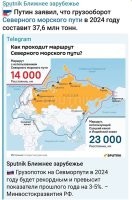 А по картинке и не скажешь, что СевМорПуть почти вдвое короче.