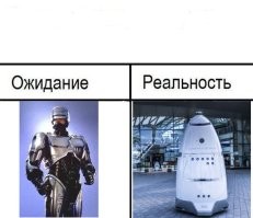 40 человек, которые не справились с простейшими заданиями