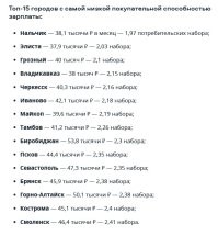 Два. Причём, как вполне понятно, средняя зарплата в официальных источниках от реальной средней зарплаты отличается в бОльшую сторону.