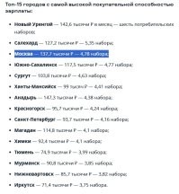 Вот ещё интересное.
Раз