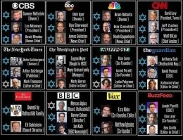 Способ большой роли не играет.А так всё правильно.