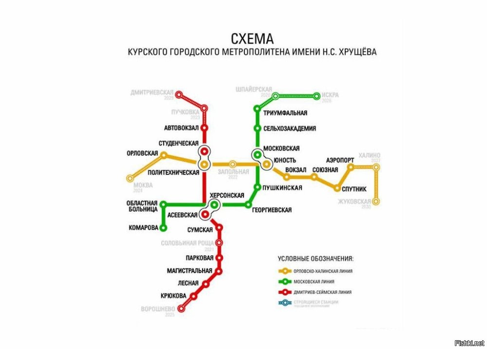 В Курске от советских планов на метро остались одни планы...