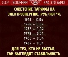 Годы "застоя"!  Вот это застой, так застой!