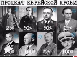 Ага ага , они создали фашизм и они же занимались геноцидом народов . Как сейчас с Палестиной. Давай Абраша еще проблей что нибудь.
