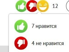 Вижу, четверо хрюнделей огорчены.
Не огорчайтенсь, ребята, вам останется Львовская область.
Организуете там УГАР - Украинскую Галицийскую Аутистскую Республику, та й буде вам щастя.