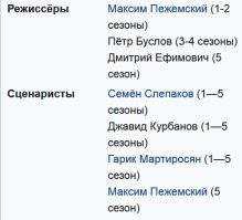 Там один армянин был в авторах, Мартиросян.